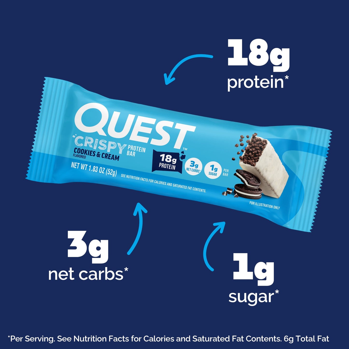 cookies-and-cream-crispy-hero-protein-bars-c8 15568_400110_QN_USA_ProductCarouselSet_CrispyBars_CAC_-ProductCarousel_Macros.jpg