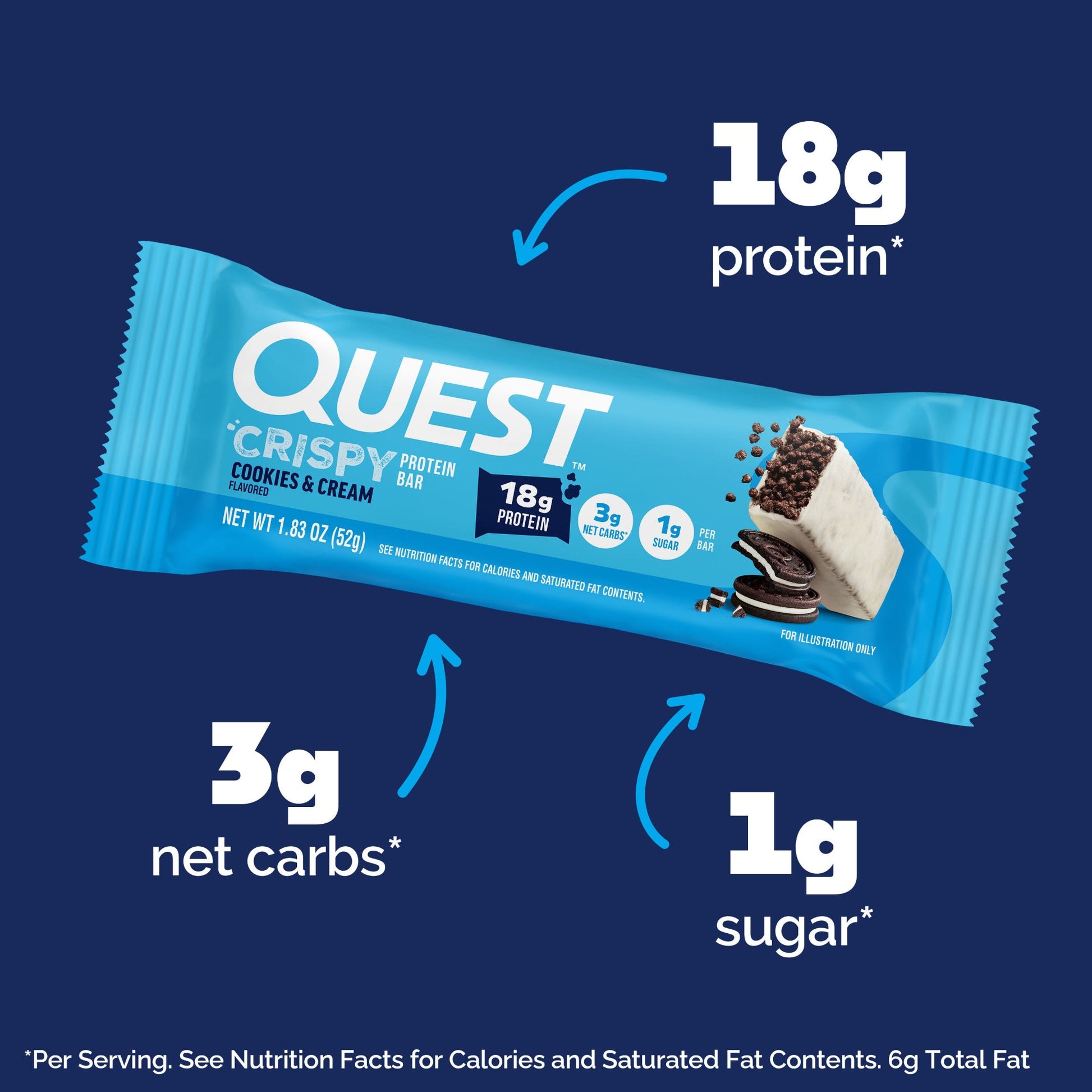 cookies-and-cream-crispy-hero-protein-bars-c8 15568_400110_QN_USA_ProductCarouselSet_CrispyBars_CAC_-ProductCarousel_Macros.jpg