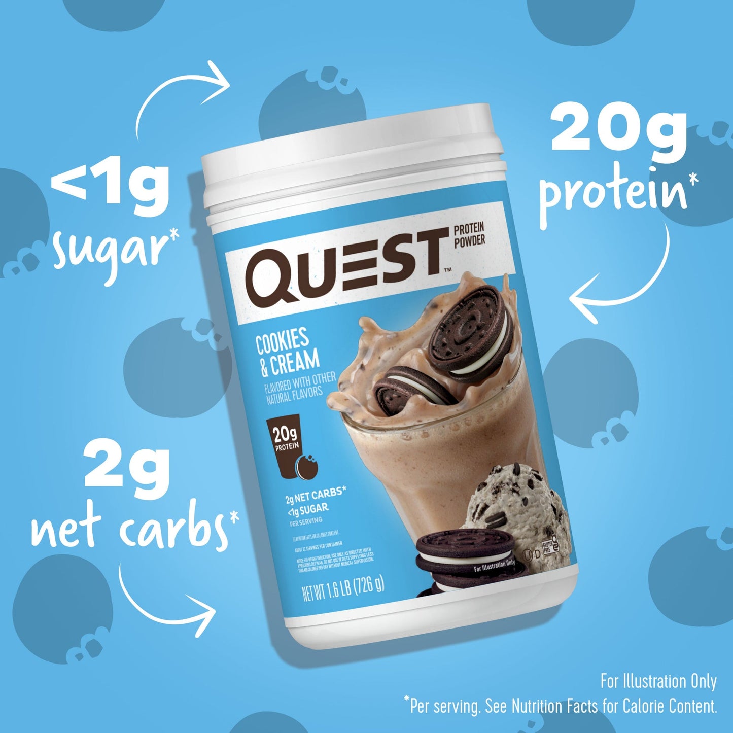 cookies-and-cream-protein-powder-n2 15807_QN_USA_ProteinBar_CAC_InterimAssetUpdate_Digital-Powders-ProductCarouselSet_Macros.jpg